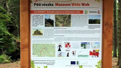 Muzeum Wide Web