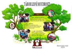 Stále živé vzpomínky na prázdniny