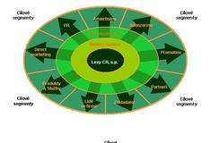 Lesy ČR letos vynaloží na marketingovou komunikaci 63 milionů korun